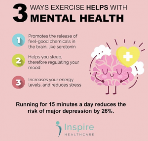 3 Ways Exercise Helps With Mental Health - Inspire Healthcare