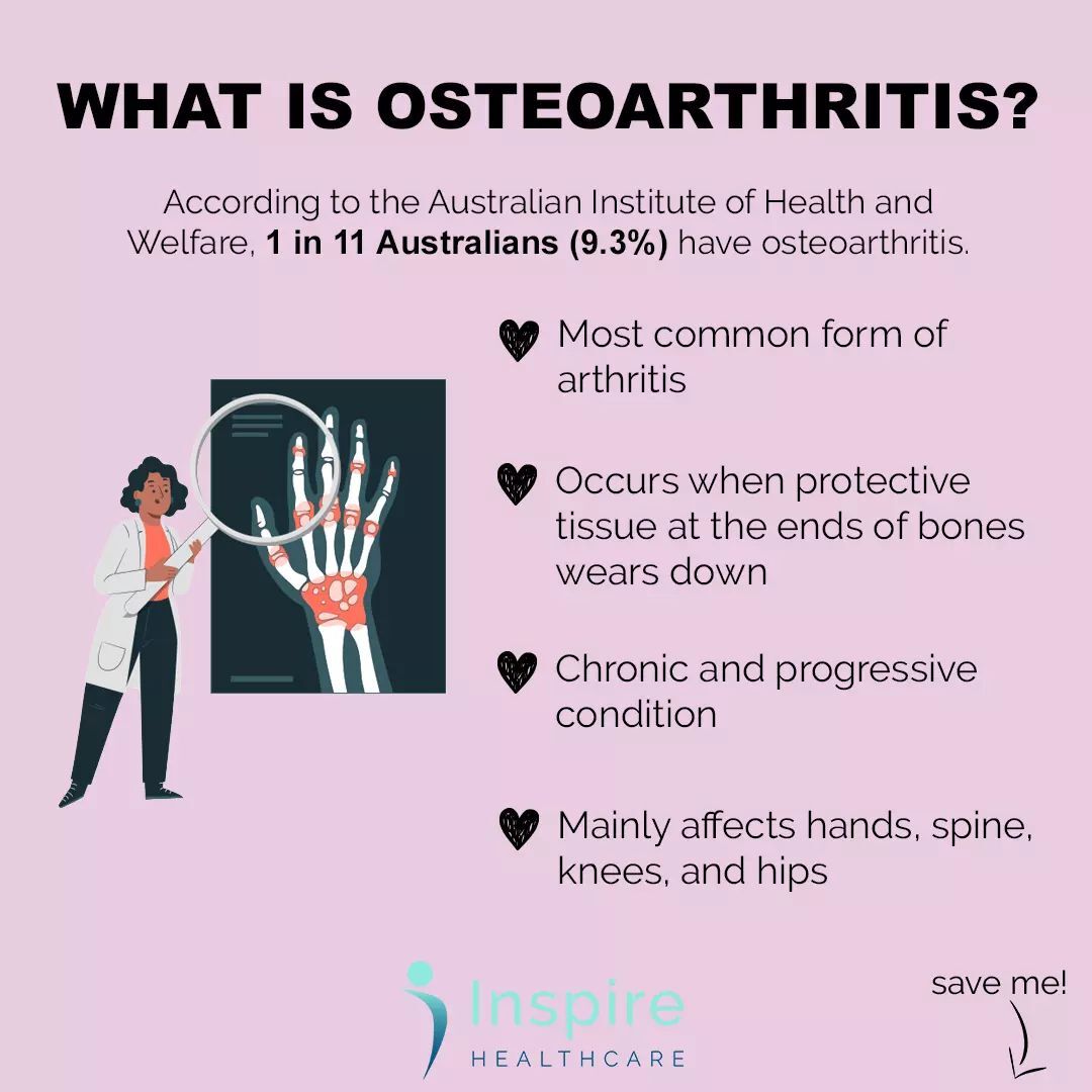 Is Osteoarthritis A Va Disability