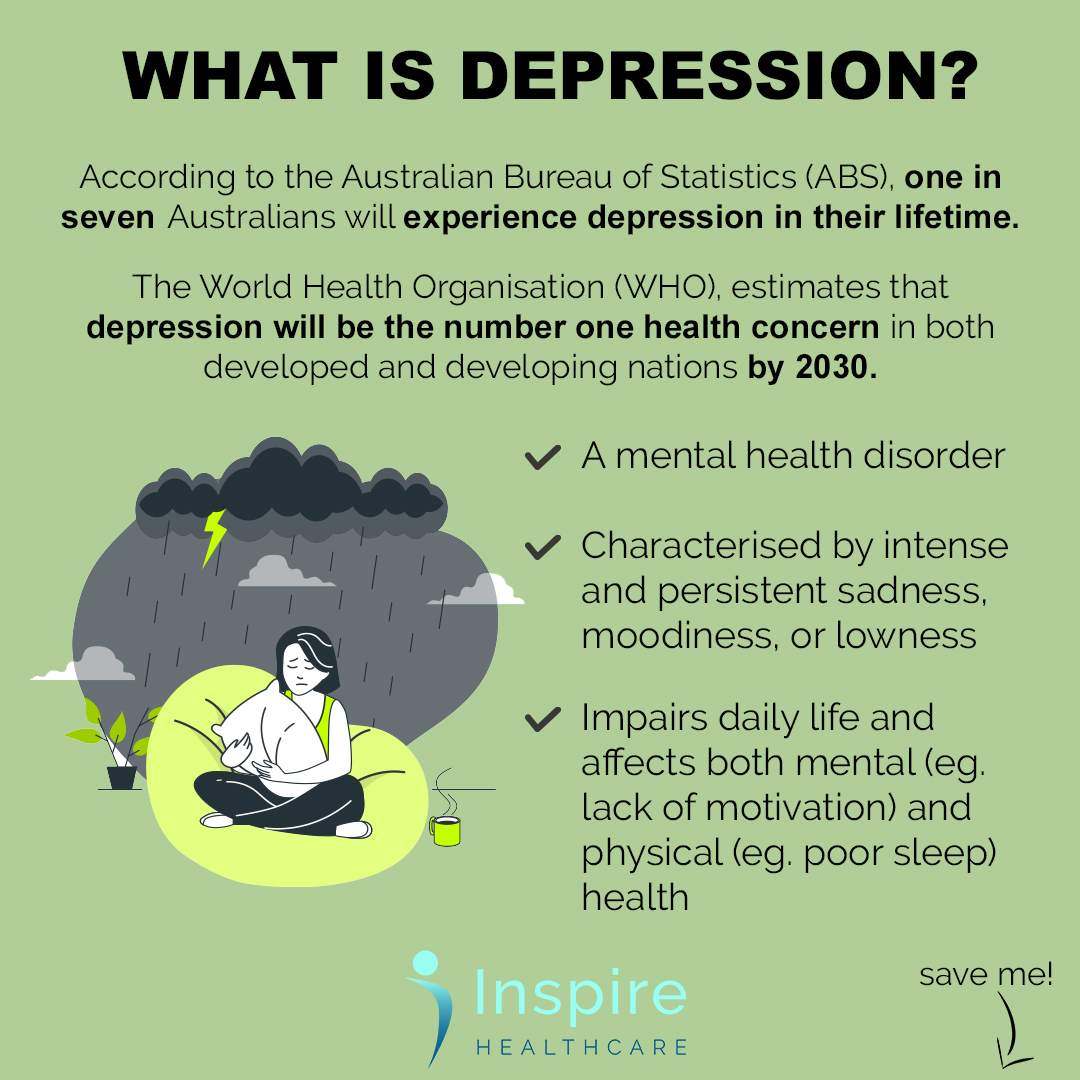 Is Depression A Mental Health Disease